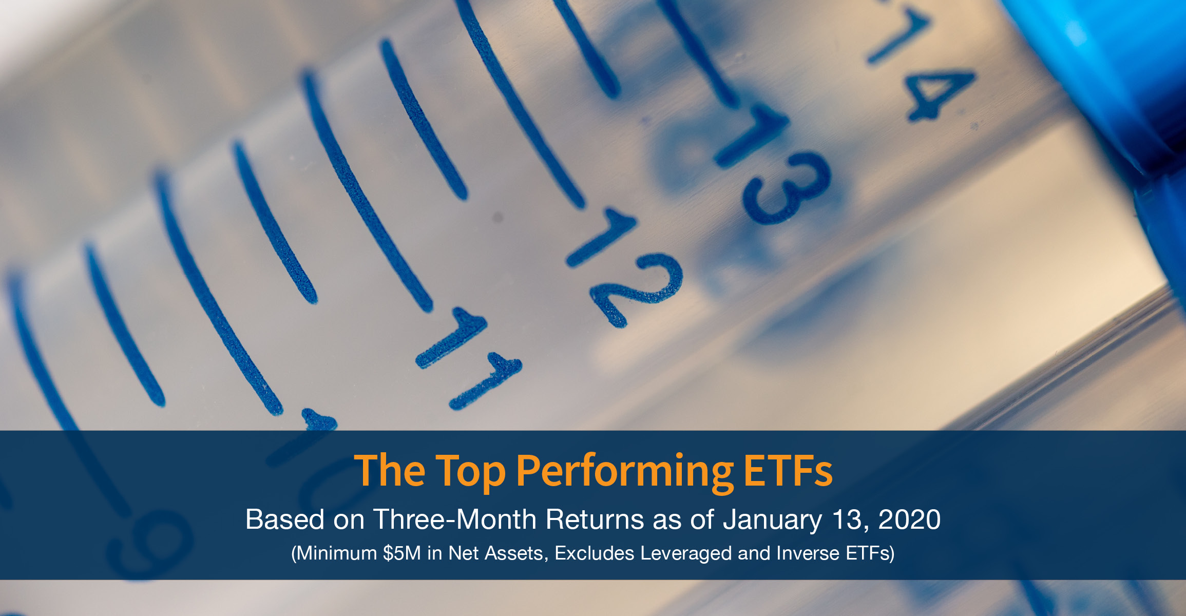 The Top Performing ETFs of the Past Three Months Wealth Management